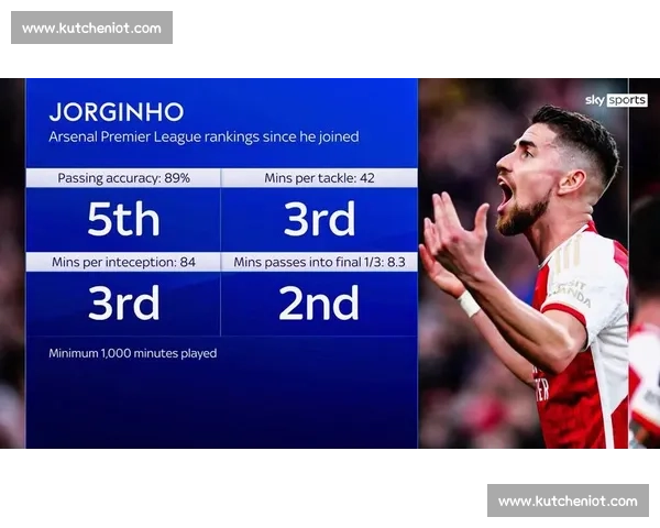 若日尼奥赛后坦言：激烈对决中暴露成长阵痛